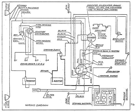 Unlock the Power: 5 Insights from the 1928 Ford Truck Wiring Diagram